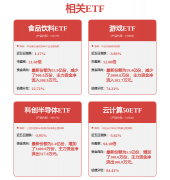 BANI 20中国企业蝶变